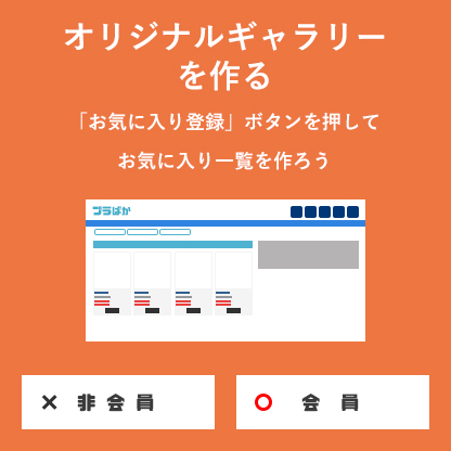 オリジナルギャラリーを作る